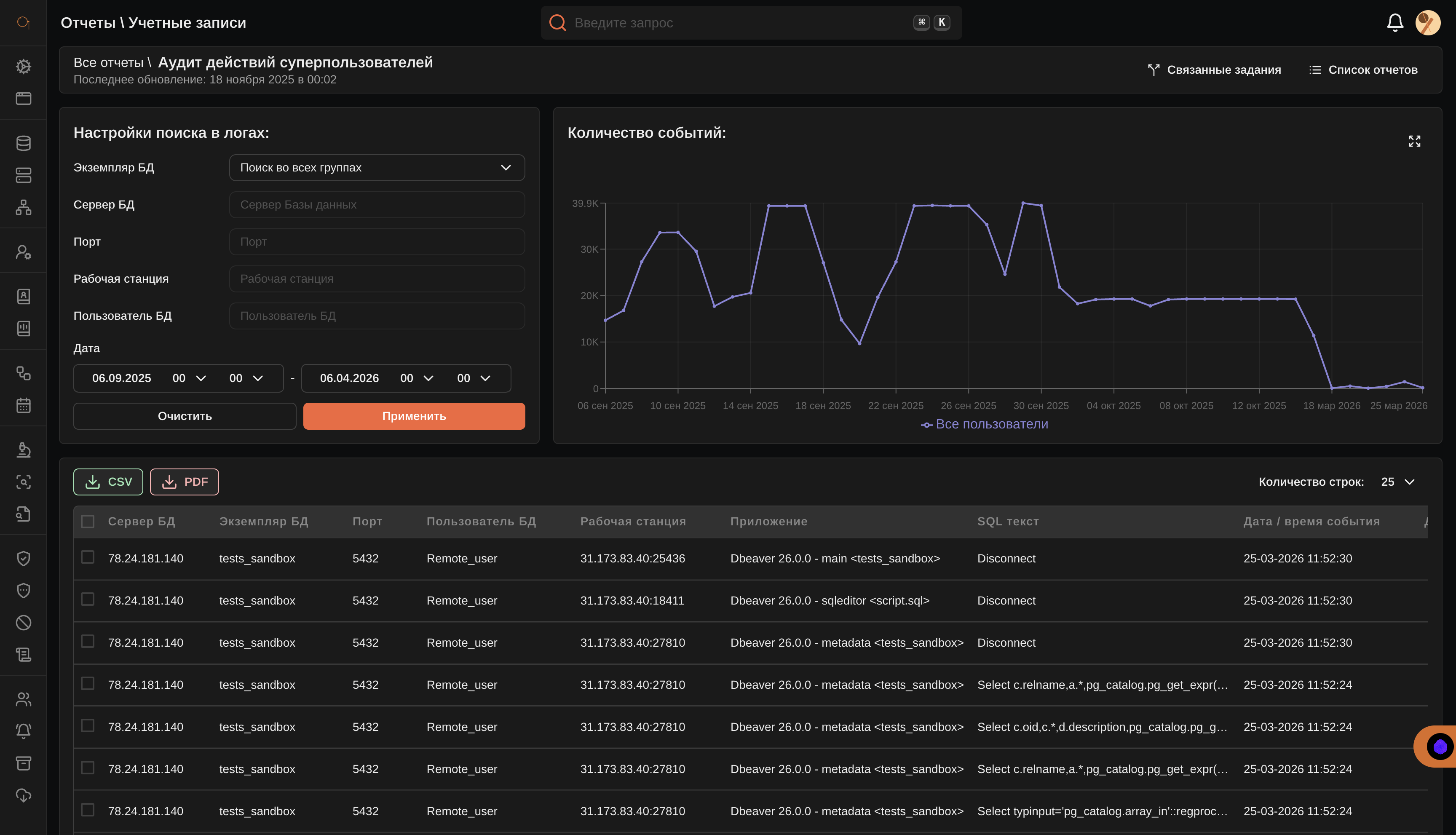 Аналитика и отчетность Пуаро