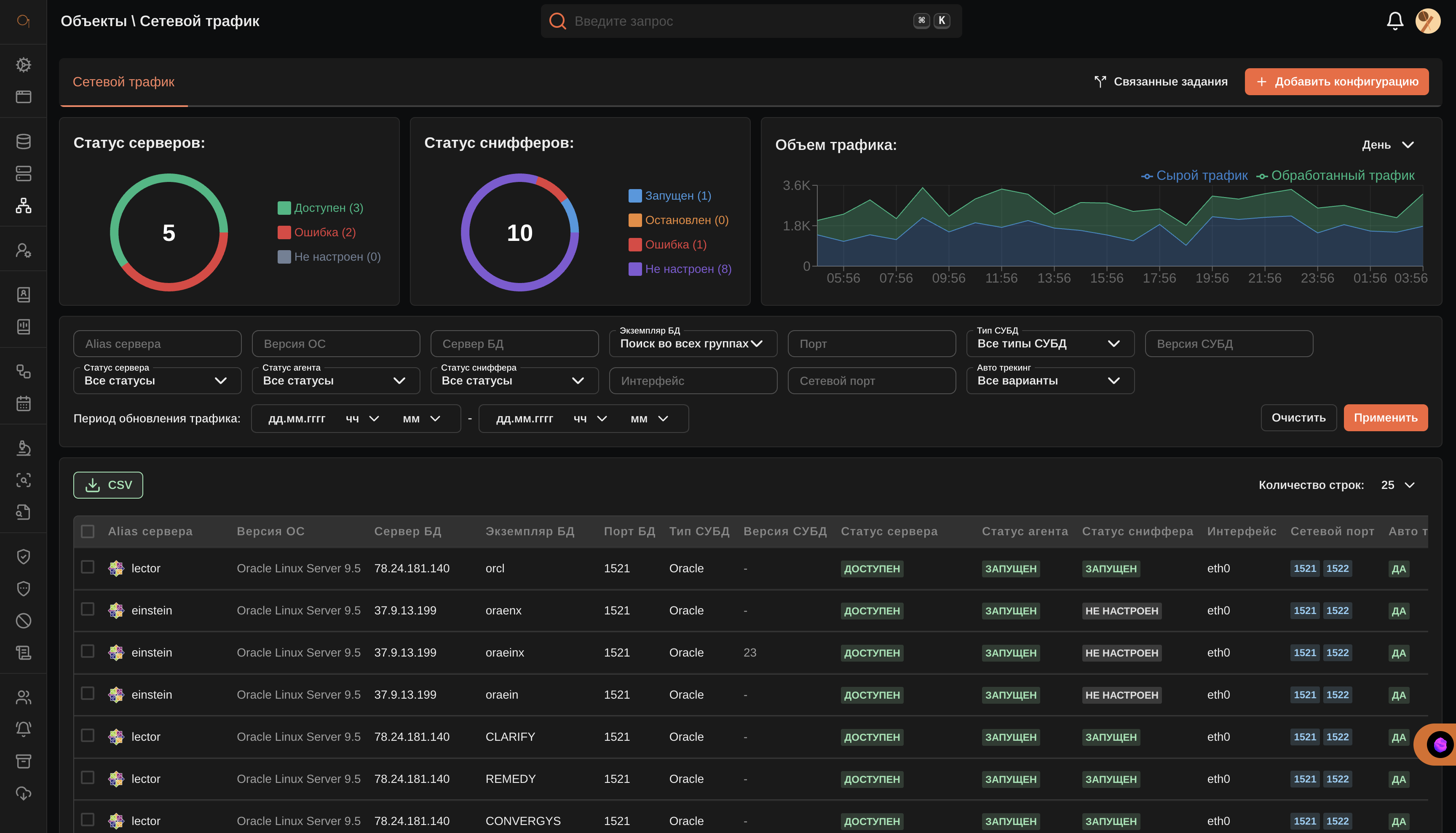 Непрерывный мониторинг баз данных Пуаро